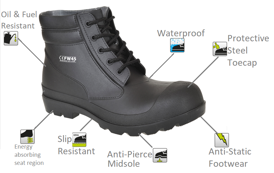 fur lined steel toe capped boots